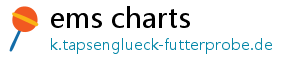 ems charts